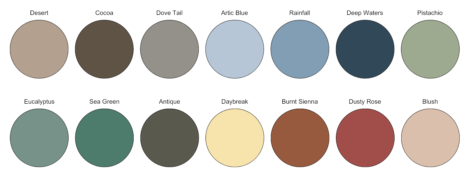 Trending Paint Colors